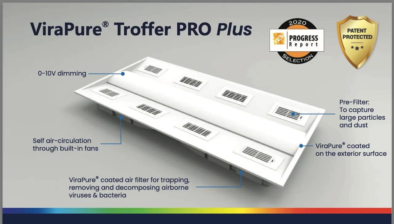 LED Lighting system that fights COVID
